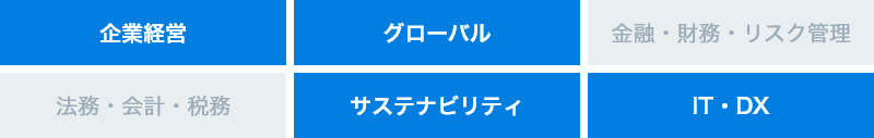 企業経営、グローバル、サステナビリティ、IT・DX