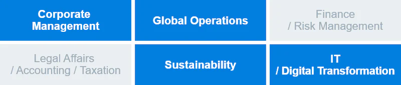 Corporate Management, Global Operations, Sustainability, IT / Digital Transformation