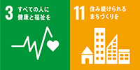 SDGs17の目標の、3.すべての人に健康と福祉を、と、11.住み続けられるまちづくりを、が該当。
