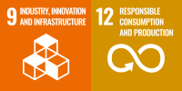 Sustainable resource use is aligned with SDG 9, Industry, Innovation and Infrastructure, and SDG 12, Responsible Consumption and Production.