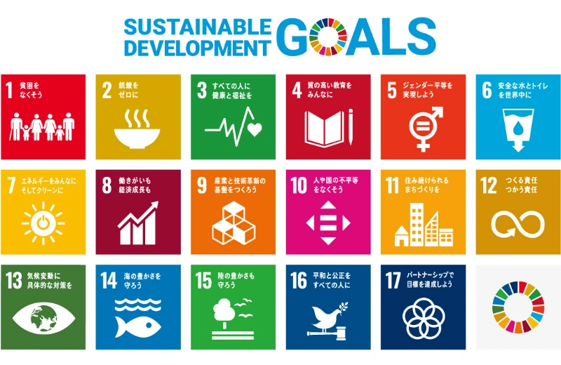 SUSTAINABLE DEVELOPMENT GOALS 1 貧困をなくそう 2 飢餓をゼロに 3 すべての人に健康と福祉を 4 質の高い教育をみんなに 5 ジェンダー平等を実現しよう 6 安全な水とトイレを世界中に 7 エネルギーをみんなに。そしてクリーンに 8 働きがいも経済成長も 9 産業と技術革新の基盤を作ろう 10 人や国の不平等をなくそう 11 住み続けられるまちづくりを 12 つくる責任、つかう責任 13 気候変動に具体的な対策を 14 海の豊かさを守ろう 15 陸の豊かさも守ろう 16 平和と公正をすべての人に 17 パートナーシップで目標を達成しよう