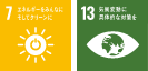7 エネルギーをみんなにそしてクリーンに、13 気候変動に具体的な対策を