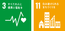 3 すべての人に健康と福祉を、11 住み続けられるまちづくりを