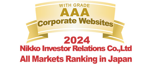 WITH GRADE AAA Corporate Websites 2023 Nikko Investor Relations Co.,Ltd. Ranking in all listed companies in Japan