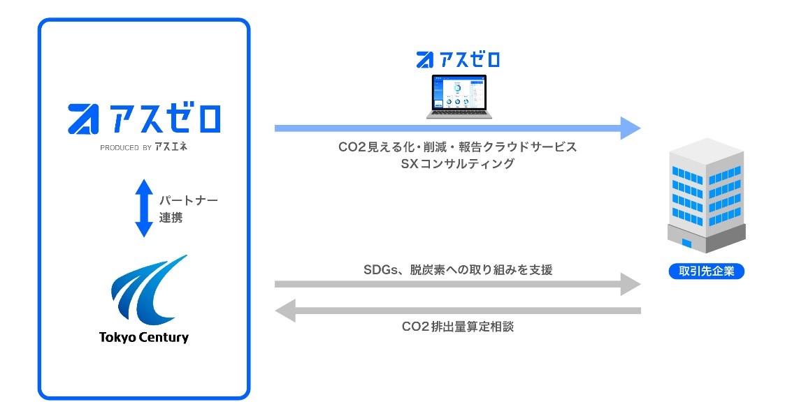 アスエネ.jpg
