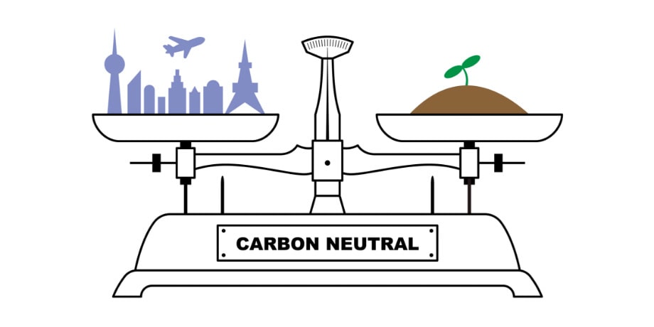 Initiatives and Technologies for Attaining Carbon Neutrality by Reducing Greenhouse Gas Emissions to Zero