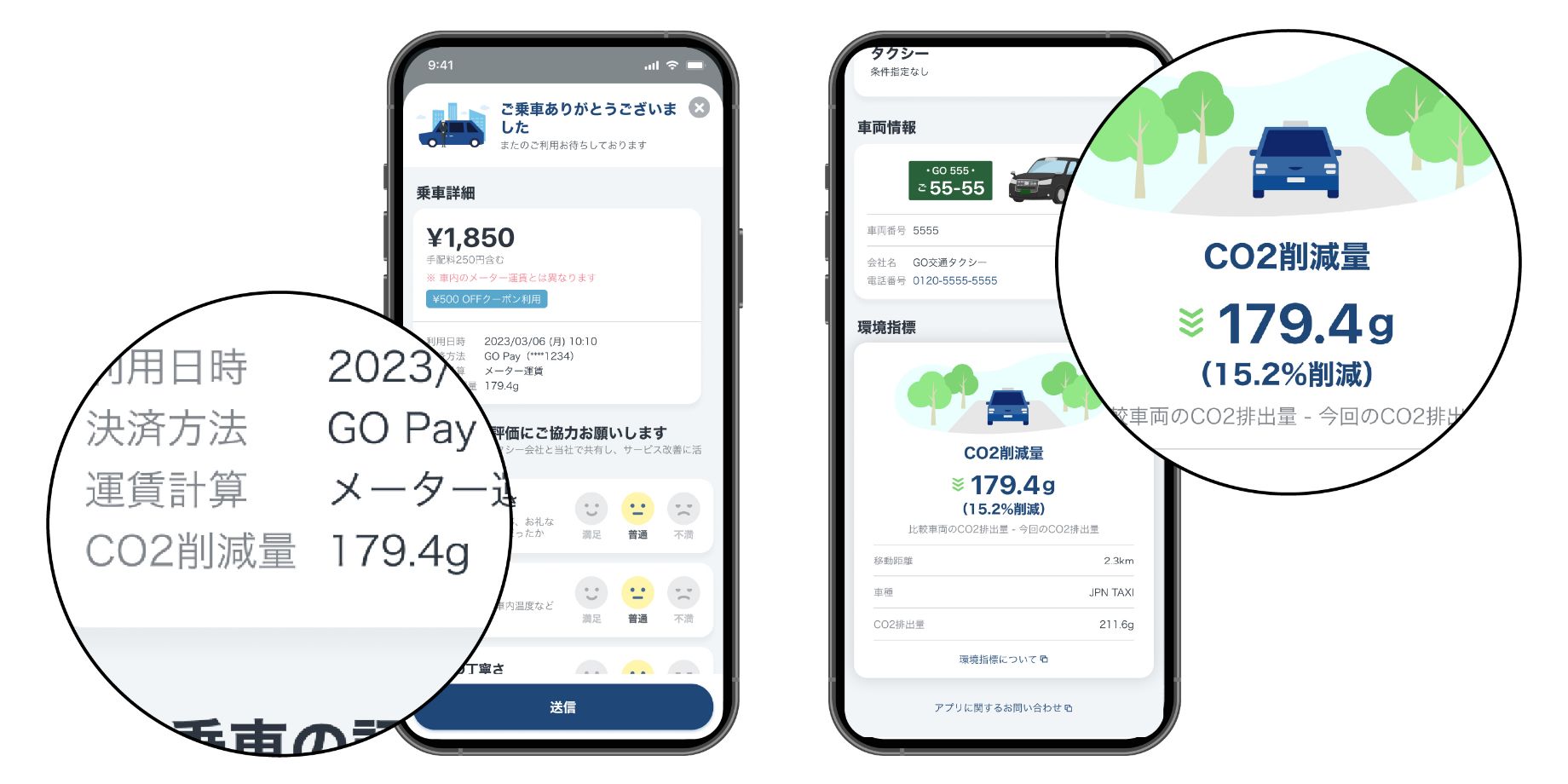 Detail of CO2 emissions confirmation screen