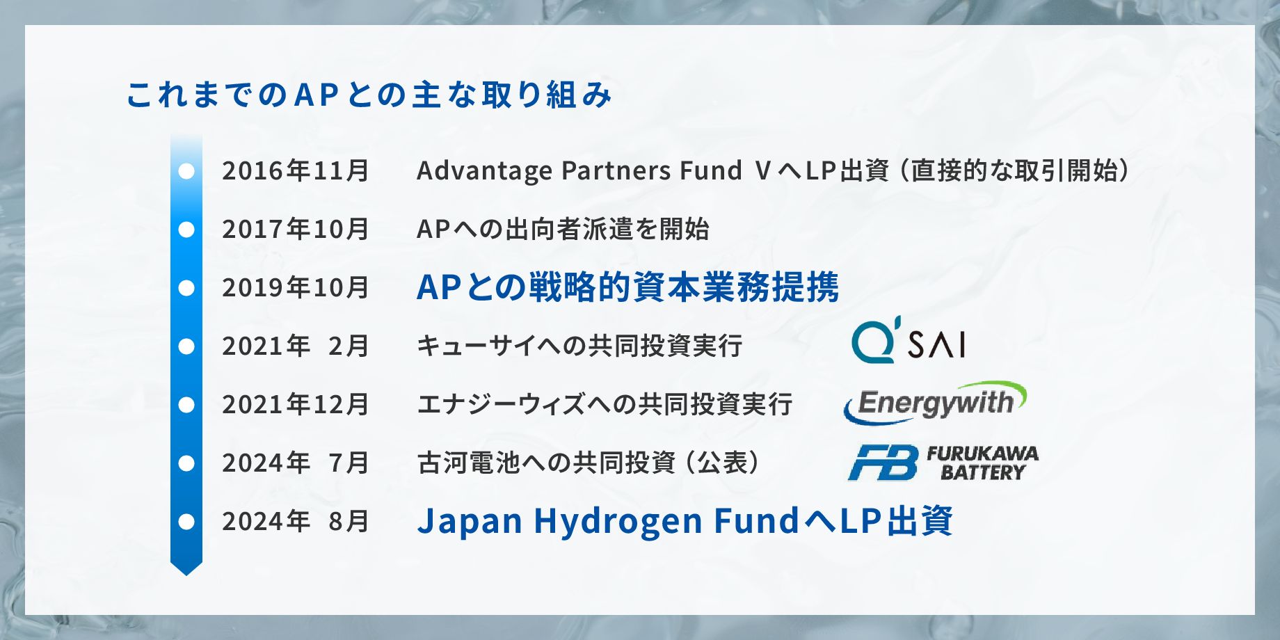 APとTCの取り組み.jpg