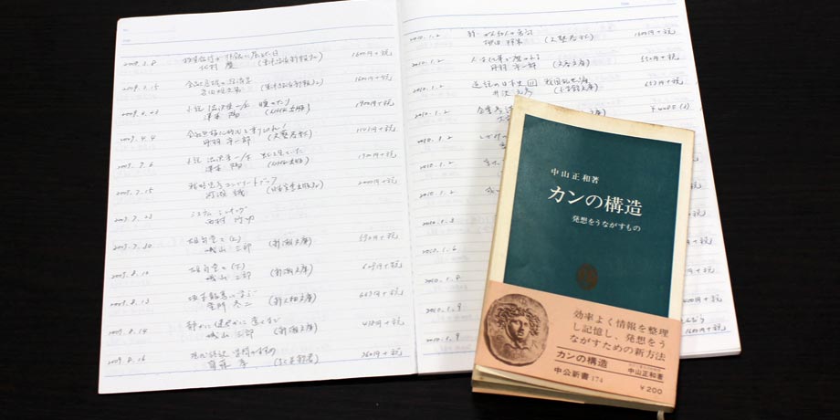 馬場さんおすすめの一冊、「カンの構造 発想をうながすもの」(中山正和著)。