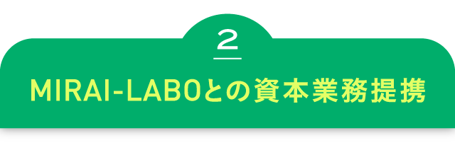 MIRAI-LABOとの資本業務提携