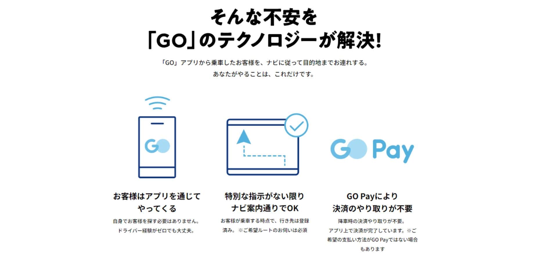 タクシーアプリ『GO』