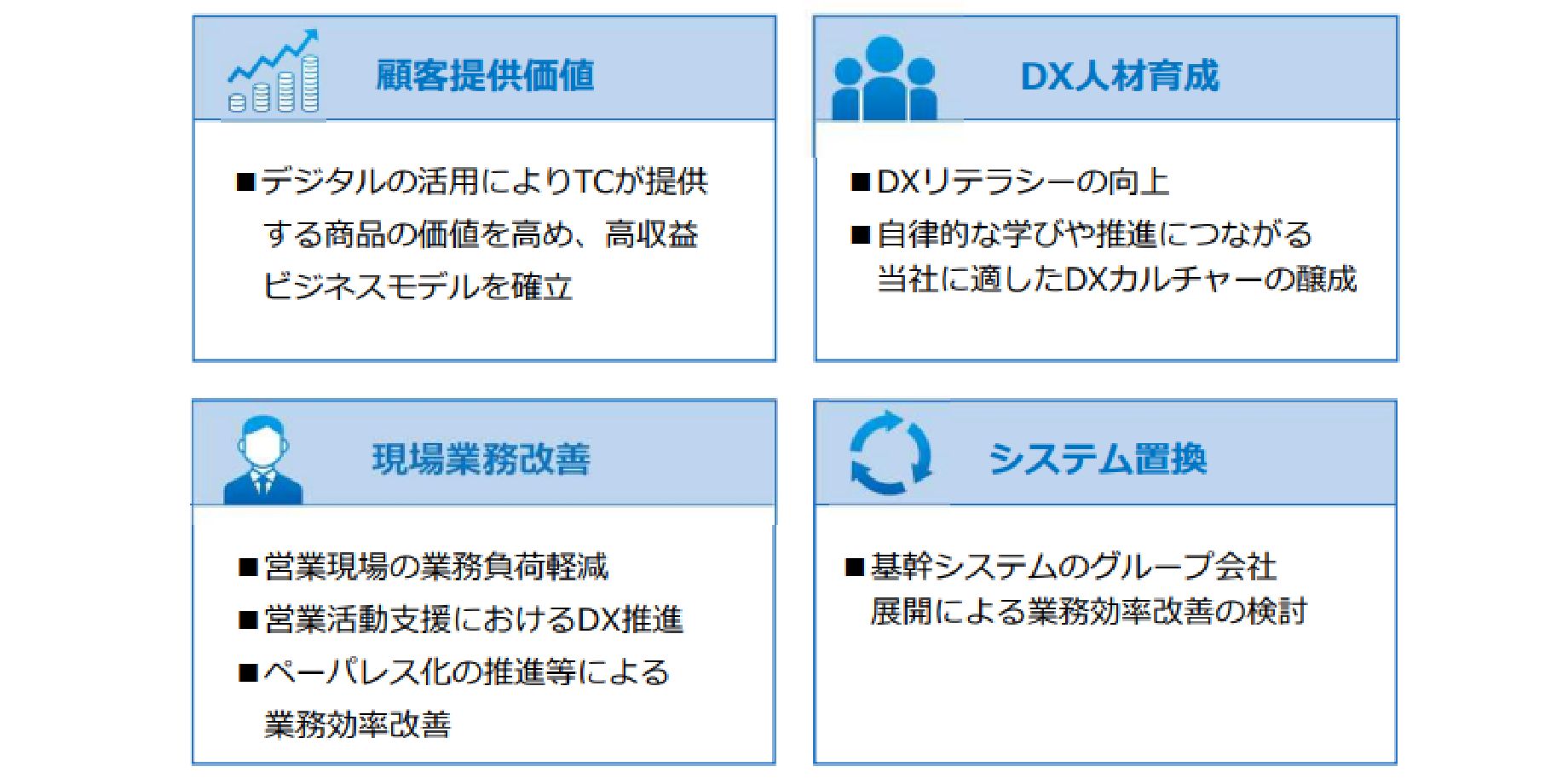DX.jpg