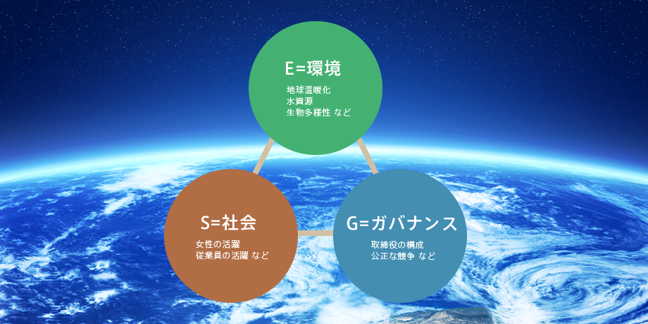 SDGs-img-02.png